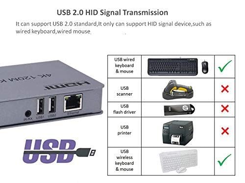 Image of HDMI Extender 120M HDMI KVM Extender Over Enthernet /LAN via Single cat5e /6 /7 120M HDMI KVM Over IP Extender Full HD 1080P - grey