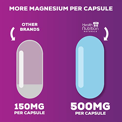 Magnesium Citrate Capsules 1000Mg - Max Absorption Magnesium Powder Capsules For Muscle, Nerve, Bone And Heart Health Support, High Absorption Citrate Complex, Gluten Free, Non-Gmo - 180 Capsules #TOP2