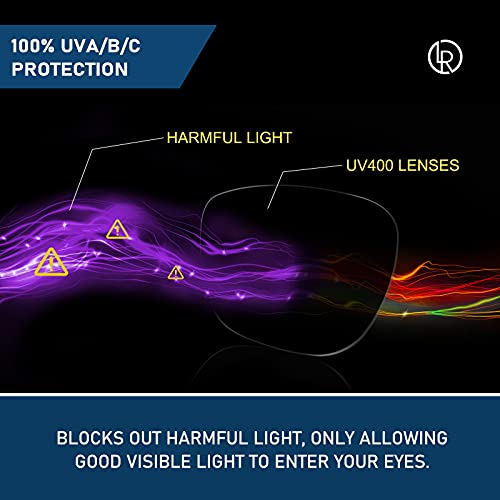 Image of LenzReborn High-impact Polarized Lens Replacement for Oakley Tie Breaker OO4108 Sunglass - More Options