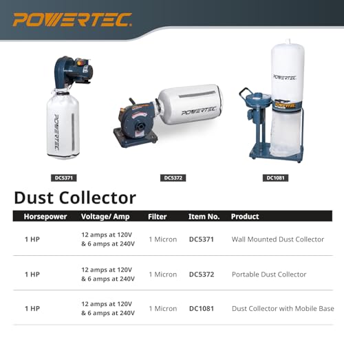 POWERTEC 1 HP Wall Mount Collector