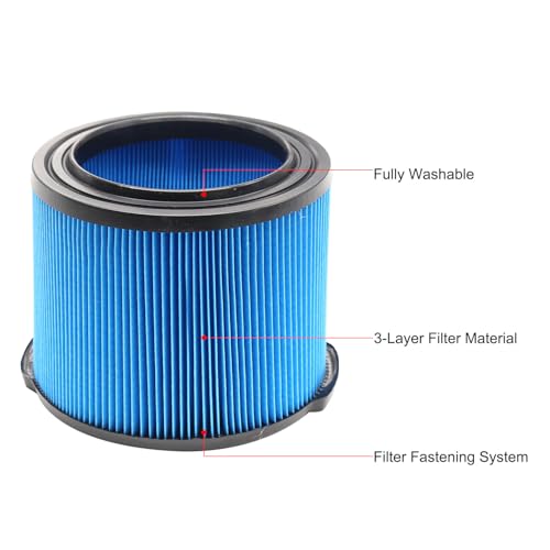 Image of 4 Pack VF3500 Replacement Filter for Ridgid Wet Dry Vac VF3500, WD3050, WD4070, WD4080, WD4522, 4000RV, 4500RV filters 3-4.5 Gallon Vacuums