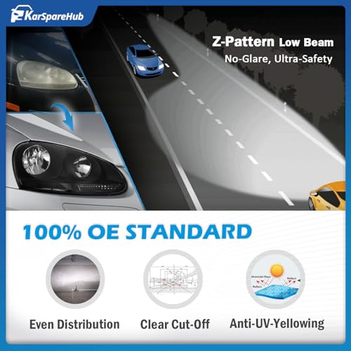 Vizotae Headlights W/Bulbs for 2005-2010 Jetta Sedan Value Edition/2.5/S/SE by Vizotae - Used condition - Image 6