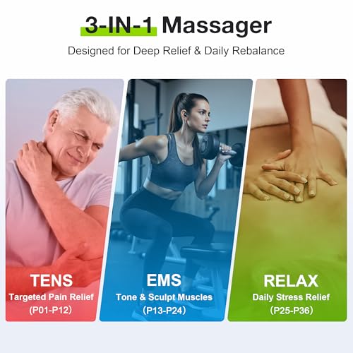 TENS Unit Muscle Stimulator - Dual Channel EMS TENS Machine with Custom Frequency&Pulse Width,36 Modes,20 Intensity Levels,Rechargeable Color Display,Memory,Timer-Pain Relief for Back,Neck,Shoulder