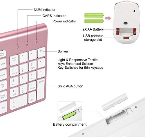 Wireless Keyboard and Mouse Combo, 2.4G Compatible with MAC PC Laptop Ultra-thin Laptop Desktop, Available for Windows Android Mute (Rose Gold)