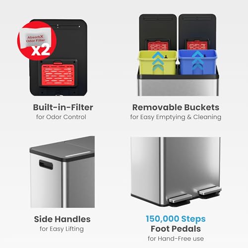 iTouchless 16 Gallon / 60L Dual Kitchen Trash Can & Recycle Bin, 2x8 Gal Removable Buckets, Soft-Close Stainless Steel Step Pedal, Fingerprint-Resistant, AbsorbX Odor Filter – Brushed Silver by iTouchless - Image 4