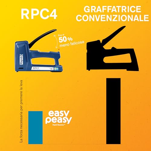 Rapid RPC4 Graffatrice Manuale 4 In 1 Per Il Fissaggio Di Tessuti E Tappezzeria Su Pareti In Legno, Tecnologia Powercurve Per Un Aggraffaggio Fino Al 50% Meno Faticoso, Realizzata In Svezia - 2