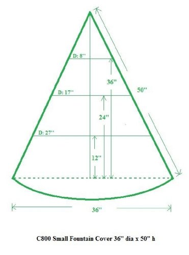 Bosmere Weatherproof Small Weatherproof Fountain Cover, 36" X 50", Green #TOP1
