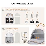 K&F CONCEPT Torba na aparat, plecak na co dzień z wyjmowanymi przegrodami dla kobiet, kompatybilny z lustrzankami/obiektywami/tabletami