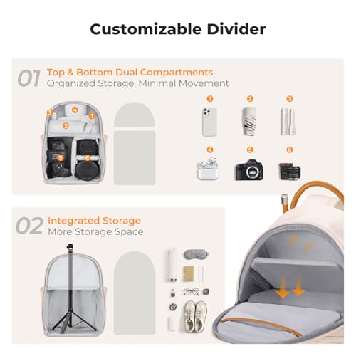 K&F CONCEPT Camera Backpack, DSLR/SLR Small Camera Bags for Photographers, water-resistant 2-in-1 photography backpack with 10.1” Tablet Compartment