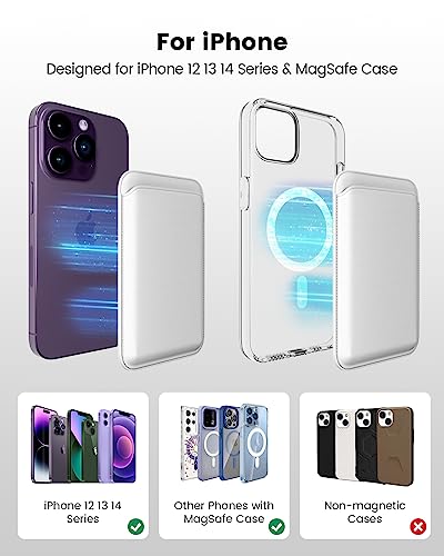 SOFTGAS Magnetic Card Wallet Holder for Apple Magsafe iPhone 14 Pro Max/14 Plus/14 Pro/14, 13 Max/13 Pro/13, 12 Max/12 Pro/12, Cell Phone Case Accessory White (SG-CW1-White)