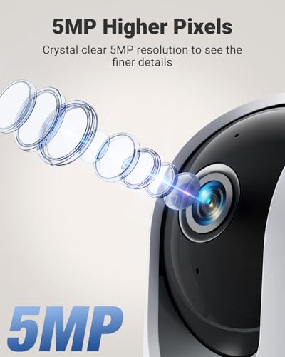 MUBVIEW 5MP Plug-in Indoor Security Camera no Subscription, 5/2.4G WiFi Pet Camera Indoor with Phone App, Dog Camera with Speaker, Night Vision, Motion Detection, Auto Tracking, Cat/Elder/Baby Monitor