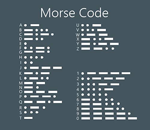 Morse Code Badass Bracelets For Women With Sterling Silver Beads On Silk Cord Secret Message ,Inspirational/Friendship/Funny Birthday Gifts For Women,Her,Mom,Sister,Best Friend,Daughter #TOP4