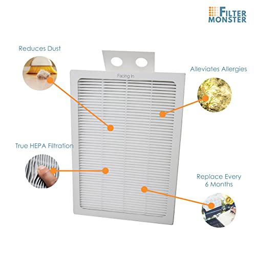 Filter-Monster Replacement Filter Compatible With Blueair 500/600 Series Particle Filter #TOP3