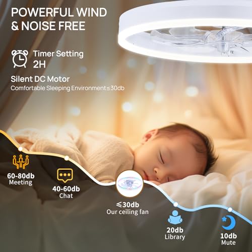 ORITHAM RGB Ceiling Fans with Lights and Remote, 20 Inch Led Ceiling Fan by ORITHAM - Used condition - Image 7