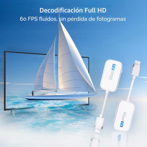 Transmisor HDMI inalámbrico para conectar PS5 a TV a larga distancia 2