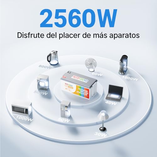 BATERÍA LIFEPO4 REDODO 300AH