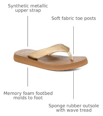 Sanuk Yoga Mat II Metallic - Women Sandals