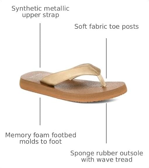 Sanuk Yoga Mat II Metallic - Women Sandals