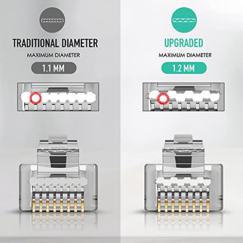 Jodroad Shielded Rj45 Cat6 Cat 6A Connectors - Pass Through Connector Gold Plated 3 Prong 8P8C Modular Plugs For Ftp/Stp Stranded Ethernet Cable & Solid Wire(50 Pcs/Jar,23Awg) #TOP3