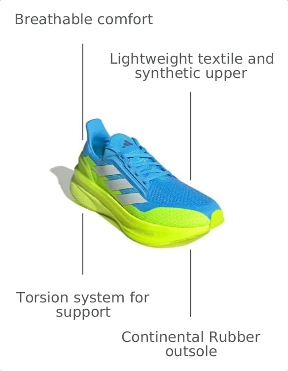 Image of adidas Men's Ultraboost 5x Running Shoes