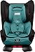 InfaSecure Quattro Astra 2013 Convertible Car Seat for 0 to 4 Years, Aqua