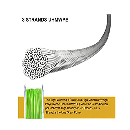 Ashconfish Braided Fishing Line-8 Strands Super Strong Fishing Wire 100M/109Yards-Abrasion Resistant Braided Lines… – Bild 8