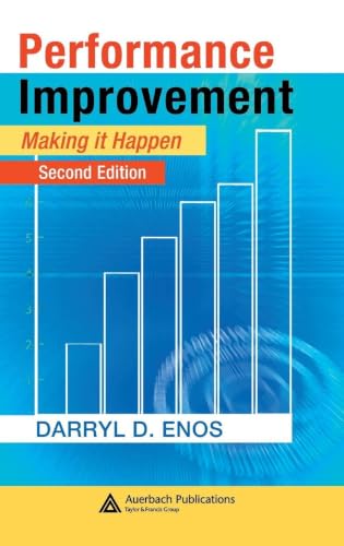Performance Improvement: Making It Happen view 2