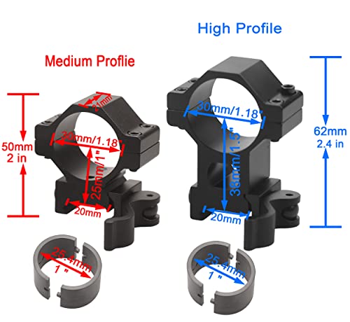 Atom Optics 1 Inch/30Mm Scope Rings Mounts Quick Release Fit 20Mm Weaver Picatinny Rail High+Medium Profile #TOP1