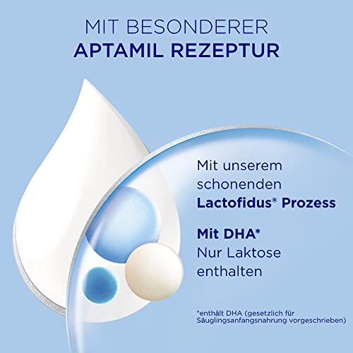 Aptamil Pronutra PRE – Anfangsmilch von Geburt an, Mit DHA, Nur Laktose, Ohne Palmöl, Babynahrung, Milchpulver, 1x 800 g – Bild 4