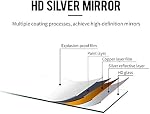 Nitin Large Modern Wall Mirror, 36" x 24" Rectangle Wall Mounted Mirror Hangs Horizontal or Vertical for Bedroom / Bathroom