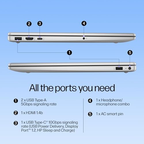 Image of HP 15, Intel Core Ultra 5 125H Laptop (16GB DDR5,512GB SSD) IPS, Anti-Glare, Micro-Edge, 15.6'' /39.6cm, FHD, Win11,M365 Basic(1yr),Office Home24,Silver,1.65kg, FHD Camera w /Shutter, FPR, hr1000TU