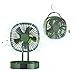 Kavolet Mini Ventilador Plegable Ventilador de Escritorio Recargable por USB Ventilador portátil, Ventilador silencioso montado Pared, batería de 4000 mAh, 3 velocidades, para Oficina Viajar Exterior