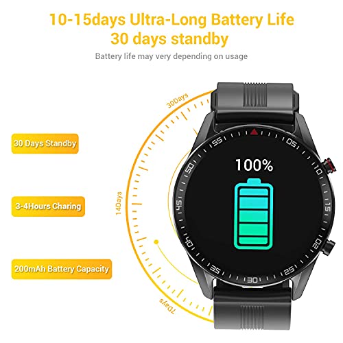 ایگرد | قیمت و خرید Tagobee Smart Watch for Android IOS Phones,Upgraded  Bluetooth Smartwatch Fitness Tracker for Men Women,IP67 Waterproof  1.3\