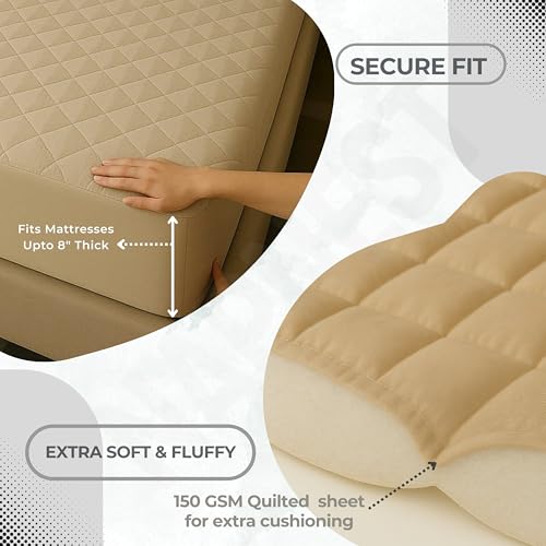 Product Variant View