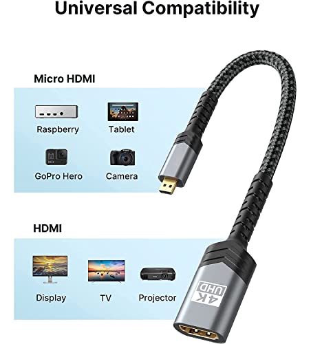 Image of Etzin Micro HDTV to HDTV Adapter, Micro HDTV Male to HDTV Female Adapter Cable, 4K@60Hz HDR 3D Dolby 18Gbps, Compatible with Nikon Zfc /GoPro Hero /Raspberry and Other Action Camera-Grey. (Micro HDTV)