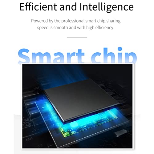 Wireless Display Dongle Adapter,Streaming Video Display Dongle Adapter with USB Port - Home Dongle Receiver to Monitor for Home, Business