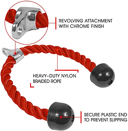 Yes4All Deluxe 36" Red Tricep Rope with Carabiner, Exercise Machine Attachments, Pulley System Pull Down Rope, LAT Cable Attachment for Row Machine & Cable Machine by Yes4All - Image 2