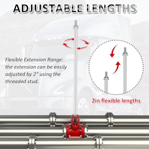 Image of RV Sewer Valve Handle Extension Tube 9 inch Fit for RV Camper Waste Valve, RV Black Grey Water Tank Pull Handle Valve RV Sewer Hose Kit with Extra Valve Handle