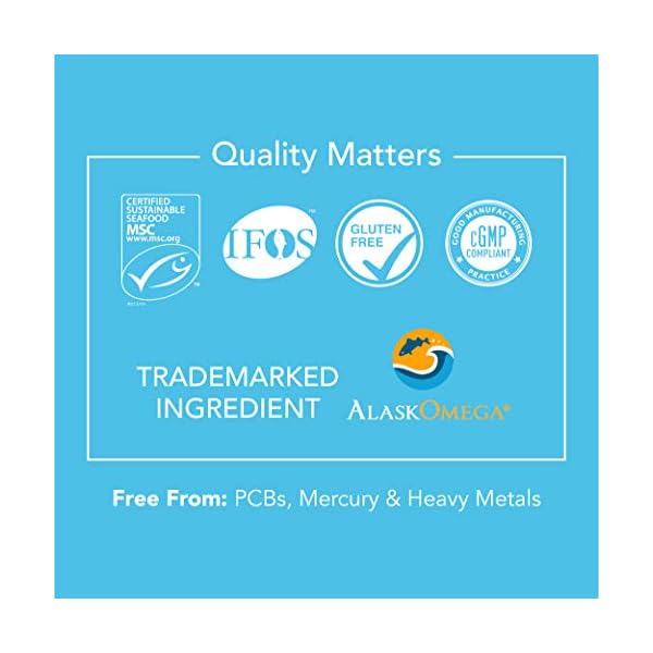 Sports Research Triple Strength Omega 3 Fish Oil - Burpless Fish Oil Supplement w/EPA & DHA Fatty Acids from Single-Source Wild Alaskan Pollock - 1250 mg, 90 ct