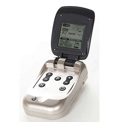 IF 4K digital interferential Dual Channel 6 modes