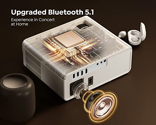 Yaber Pro Y9 5G Wifi Bluetooth Projector, 15000Lm 460 Ansi Native 1080P Projector 4K Support, Outdoor Movie Projector With Screen, Max 500" 4P/4D Keystone 50% Zoom Full Sealed Optical 4K Projector #TOP2