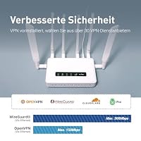 GL.iNet GL-X3000 (Spitz AX) 5G Router SIM Karte Wi-Fi 6, Mobiler WLAN Router SIM Karte 5G LTE, AX Dual-SIM Gigacube Netzwerkgeräte, VPN, OpenWrt, Secure Cellular Router for Office, Retail, Events – Ansicht 5