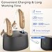 Hearing Aids for Seniors with Hearing Loss - Invisible Hearing Amplifiers for Adults with Noise Cancelingand Volume Control Comfort In-ear Hearing Devices (black)