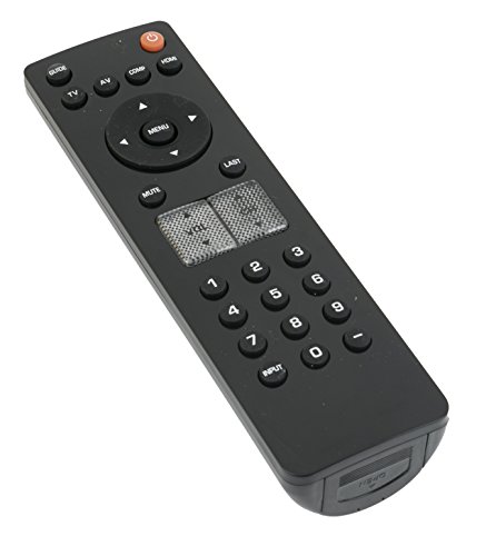 Vr2 Replacement Remote Control Fit For Vizio Tv Vp422 Hdtv10A Veco320L Veco320L1A Veco320Lhdtv Vl260M Vl320M Vl370M Vo320E Vo370M Vo420E Vp322 Vp322Hdtv10A Vp323Hdtv10A Vp422Hdtv10A Vp42Hdtv20A #TOP1