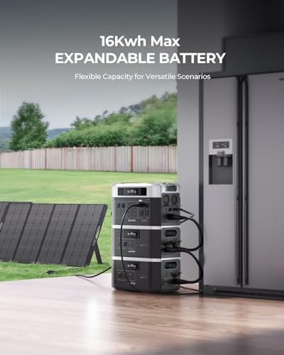 Portable Power Station, 2200W/4096Wh Solar Generator, LiFePO4 Battery Backup with LCD Display Max 16384Wh for Camping Solar Generator for Home, Outdoor Camping, RVs (BP2000+B2000) - Image 2