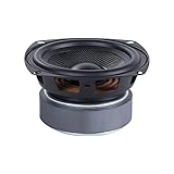 Accesorios de muebles L-Yune,bolt Altavoz de Rango Completo de 30W Altavoz de Audio HiFi de 3 Pulgadas Subwoofer de Fibra de Vidrio de Goma de Goma de Altavoz Teatro en casa Bricolaje 1 Ordenador Personal (Color : 1piece)