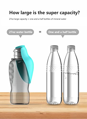 Image of Kalimdor Dog Water Bottle, Leak Proof Portable Puppy Water Dispenser with Drinking Feeder for Pets Outdoor Walking, Hiking, Travel, Food Grade Plastic (27oz Blue)