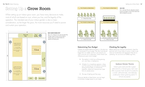 Cannabis: Everything You Need to Grow Marijuana Indoors and Outdoors (Green Thumb Guides) - Image 4