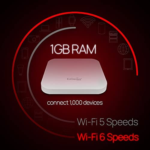 Engenius Ews377Ap Wifi 6 Ax3600 4X4 Multi-Gigabit Access Point With 2.5Gbps Port, Ofdma, Mu-Mimo, Poe+, Wpa3, 1Gb Ram, License-Free Management Tools (Power Adapter Not Included) #TOP2