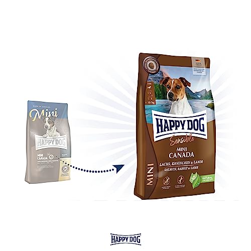 Happy Dog Sensible Mini Canada 4kg